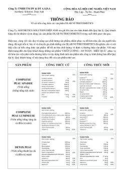 Thông Báo Cải Tiến Công Thức Các Sản Phẩm D-Lab